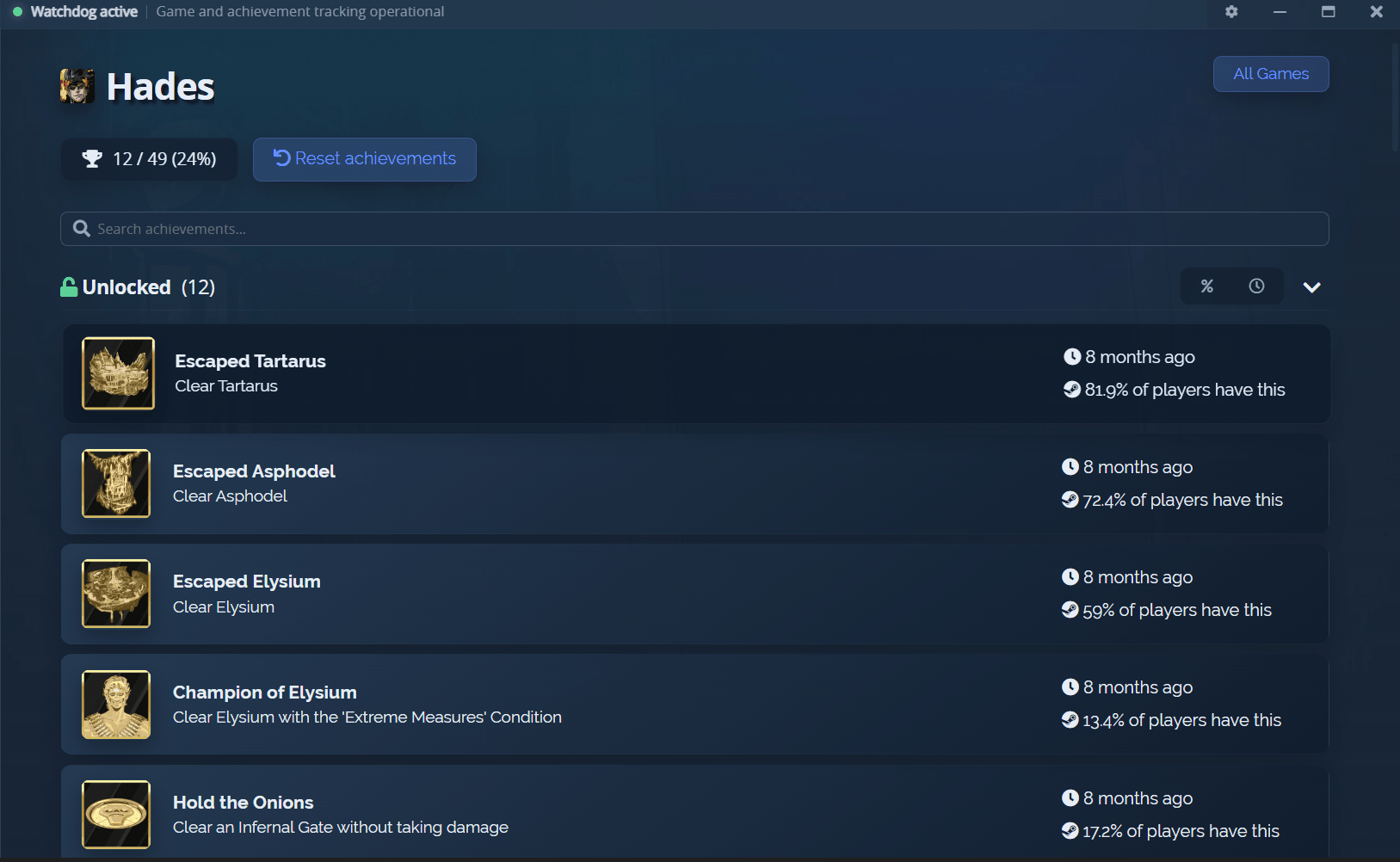 A game page with Reset achievements