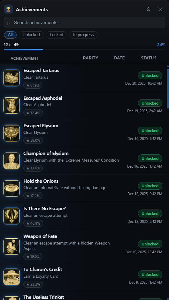In-game overlay achievement list